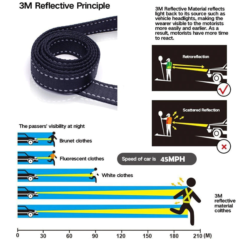 Nylon Training Dog Leash Heavy Duty Strong Rope Cat Lead Leash Pet Products